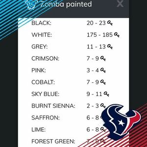 Meet your Posher, Isaac